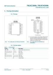 74LVC244APW,118 datasheet.datasheet_page 5