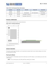 RN-171-EK datasheet.datasheet_page 5