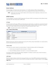 RN-171-EK datasheet.datasheet_page 6