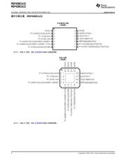 MSP430G2121 datasheet.datasheet_page 4