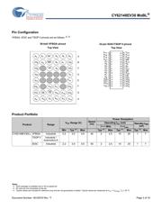 CY62148EV30LL-45ZSXIT datasheet.datasheet_page 3