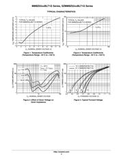 MMBZ5230BLT1-G datasheet.datasheet_page 4