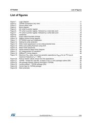 STTS2004B2DN3F 数据规格书 5