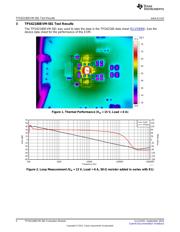 TPS62180EVM-581 datasheet.datasheet_page 4