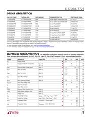 LT1720CS8#TRPBF datasheet.datasheet_page 3