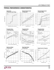 LT1720IS8 datasheet.datasheet_page 5