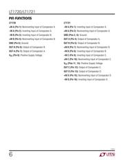 LT1720IS8 datasheet.datasheet_page 6