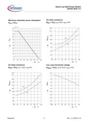 BTS117E3044ANTMA1 datasheet.datasheet_page 6