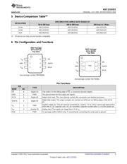 ADC121S021CISDX/NOPB 数据规格书 3
