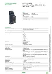 RE22R2HMR datasheet.datasheet_page 1