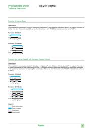 RE22R2HMR datasheet.datasheet_page 5