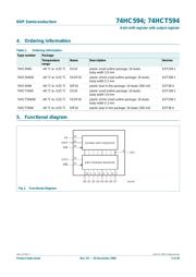 74HC594 datasheet.datasheet_page 2