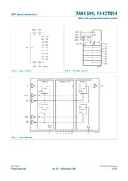 74HC594 datasheet.datasheet_page 3