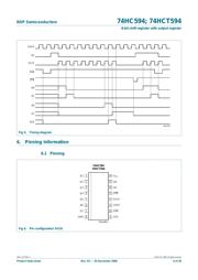 74HC594 datasheet.datasheet_page 4