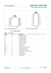 74HC594N datasheet.datasheet_page 5