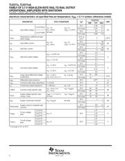 TLV2772CDGK datasheet.datasheet_page 6