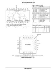 MC10EP56DTG datasheet.datasheet_page 2