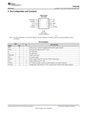 TPS51100DGQ 数据规格书 3