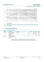 BSS138AKAR 数据规格书 5