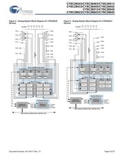 CY8C28413-24PVXI datasheet.datasheet_page 6