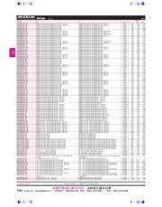 MAX3088CSA+T datasheet.datasheet_page 1