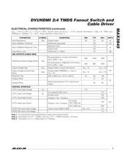 MAX3845UCQ+TD datasheet.datasheet_page 3