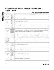 MAX3845UCQ+TD datasheet.datasheet_page 6