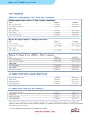 51415-001LF datasheet.datasheet_page 3