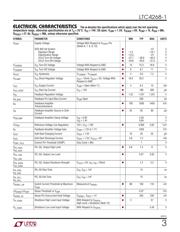 LTC4268IDKD-1 数据规格书 3