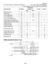 DS1265AB-70IND datasheet.datasheet_page 4