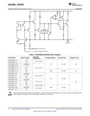 LMS1587 datasheet.datasheet_page 2