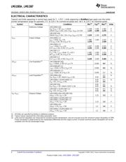 LMS1587 datasheet.datasheet_page 4