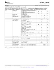 LMS1587 datasheet.datasheet_page 5