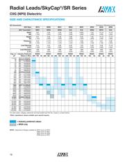 SR305C334KARTR datasheet.datasheet_page 2