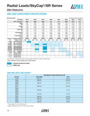 SR305C334KARTR datasheet.datasheet_page 4