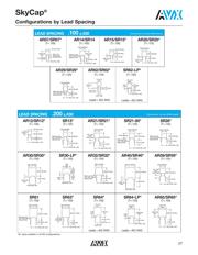 SR151A471JTR datasheet.datasheet_page 5