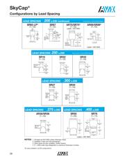 SR151A471JTR datasheet.datasheet_page 6