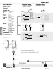 GSAA36A1B datasheet.datasheet_page 2