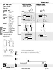 GSAA36A1B datasheet.datasheet_page 6