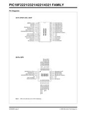 PIC18LF4221T-I/ML datasheet.datasheet_page 4