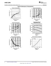 5962-8759401YA datasheet.datasheet_page 6