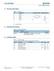 BLF578 datasheet.datasheet_page 2