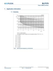 BLF578 datasheet.datasheet_page 5
