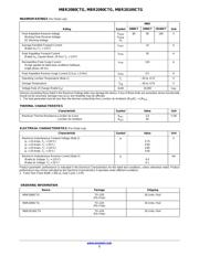 MBR2080CT datasheet.datasheet_page 2