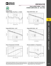 HMC506LP4TR datasheet.datasheet_page 5