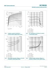 BCM61B datasheet.datasheet_page 6