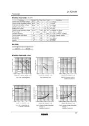 2SA2048KT146R datasheet.datasheet_page 2