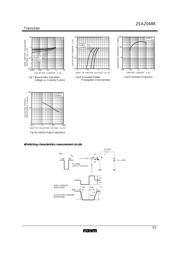 2SA2048KT146R datasheet.datasheet_page 3