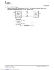 DAC5682ZEVM datasheet.datasheet_page 5