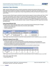 C1808V683KDRACTU datasheet.datasheet_page 3